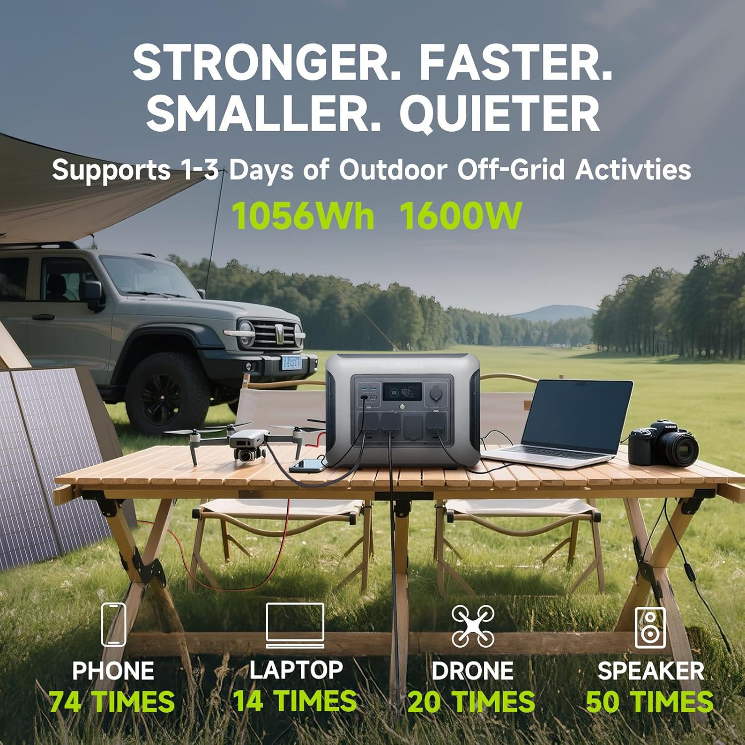 ALLPOWERS R1500 LITE Portable  - Rv Solar Kit 400W のレビューと価格