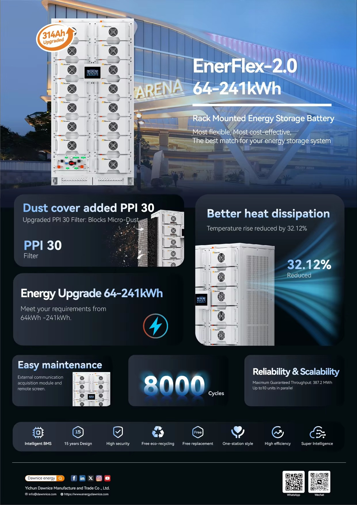 Dawnice ESS Rack-mounted HV Li - Energy Storage Rack のレビューと価格