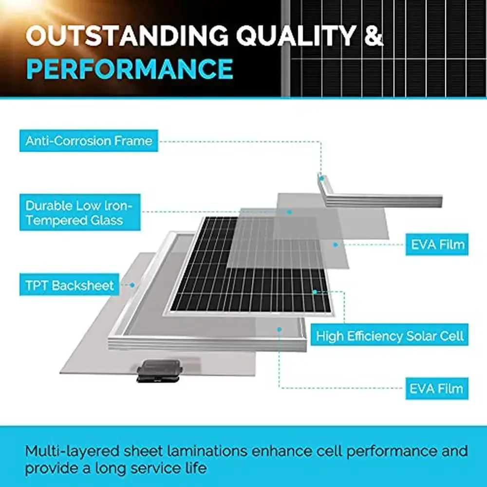 -For Solar RV Kit Off-Grid 400 - Rv Solar Kit 400W のレビューと価格