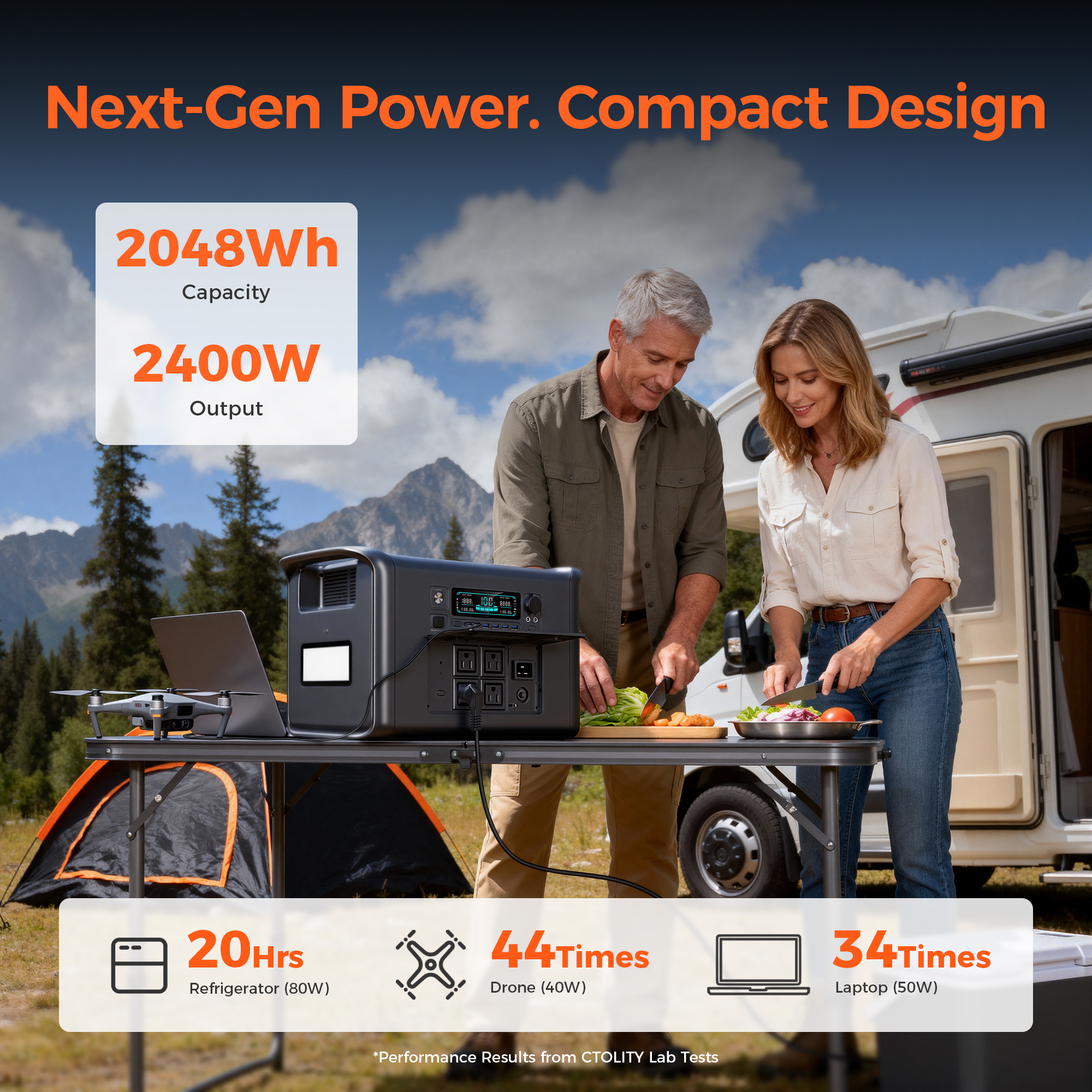 CTOLITY AP2000 2400W 1600W 500 - Rv Solar Kit 400W のレビューと価格
