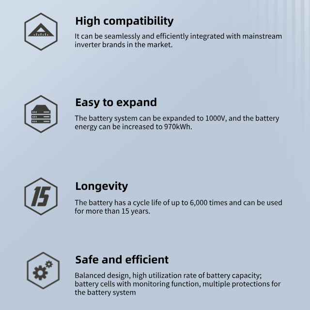 Solar Energy Storage High Volt - Energy Storage Rack のレビューと価格