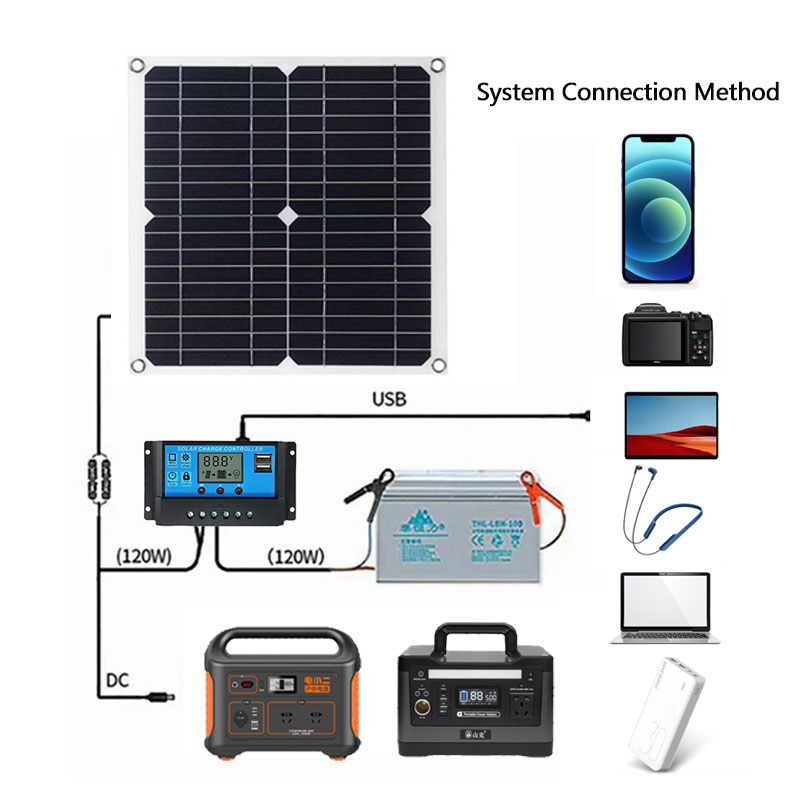 400W Solar Panel Kit Complete  - Rv Solar Kit 400W のレビューと価格