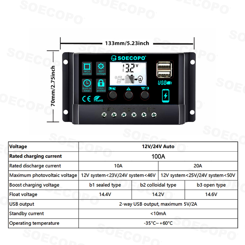 30000W Solar Power Kit Outdoor - Rv Solar Kit 400W のレビューと価格