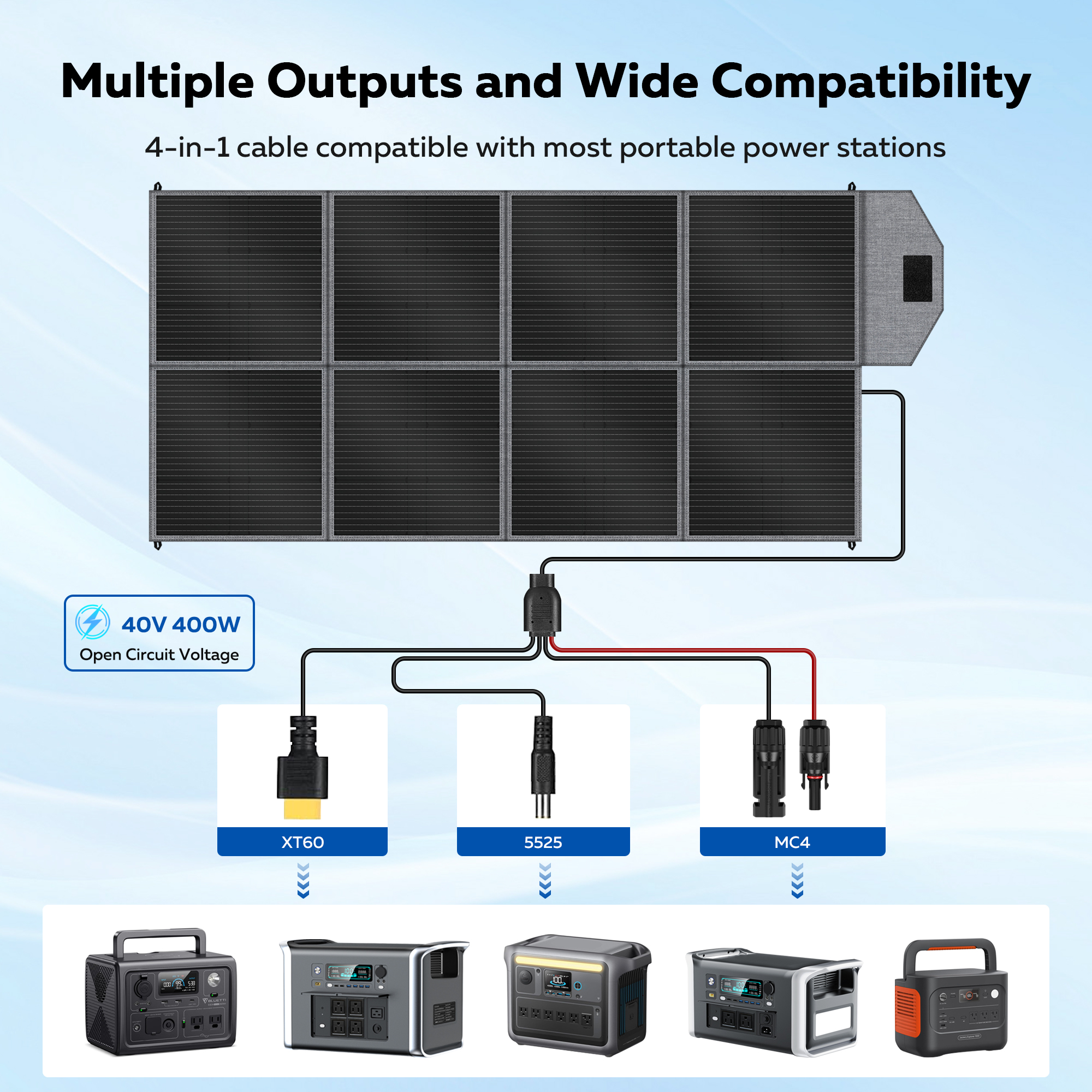 CTOLITY SP400 Portable Solar P - Rv Solar Kit 400W のレビューと価格