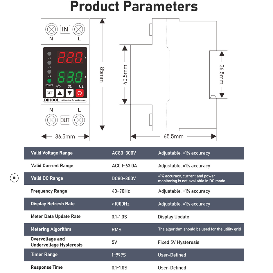 Adjustable Voltage Current Pro - Din Rail Circuit Breaker のレビューと価格