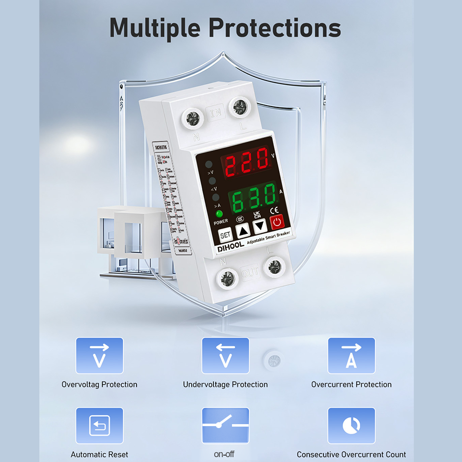 Adjustable Voltage Current Pro - Din Rail Circuit Breaker のレビューと価格