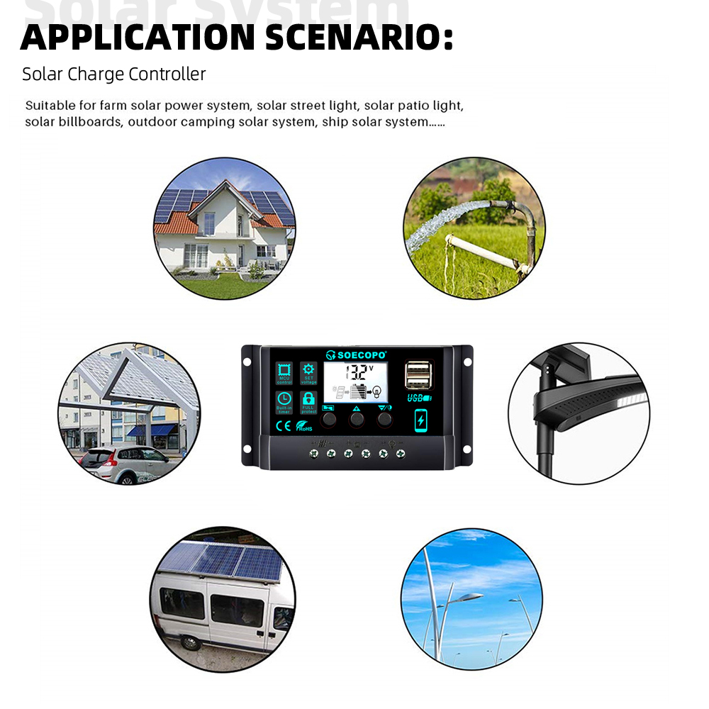 (U.S Stock 2-8 Days)SOECOPO 10 - Renewable Energy Yes Please のレビューと価格