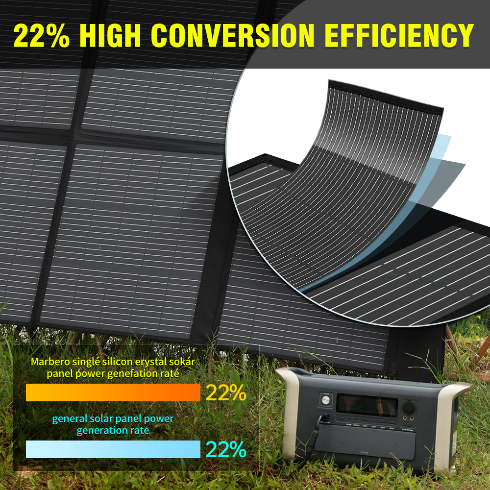 LVYUAN Portable Foldable Solar - Rv Solar Kit 400W のレビューと価格