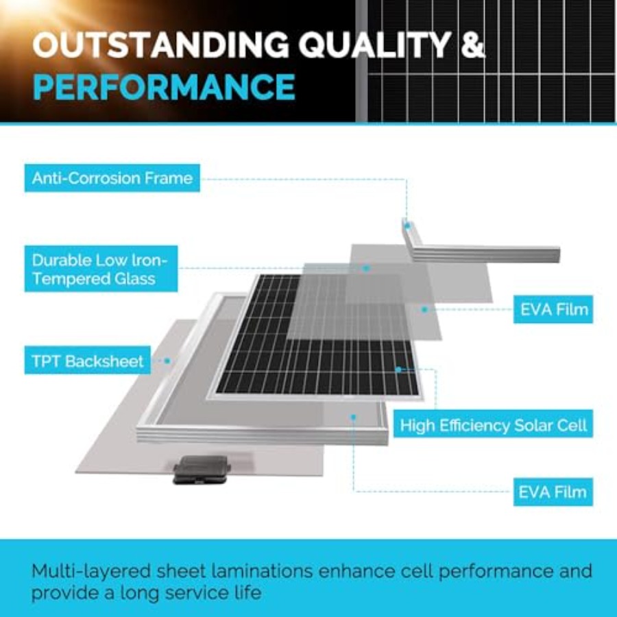 400W 12V RV Solar Panel Kit, 4 - Rv Solar Kit 400W のレビューと価格