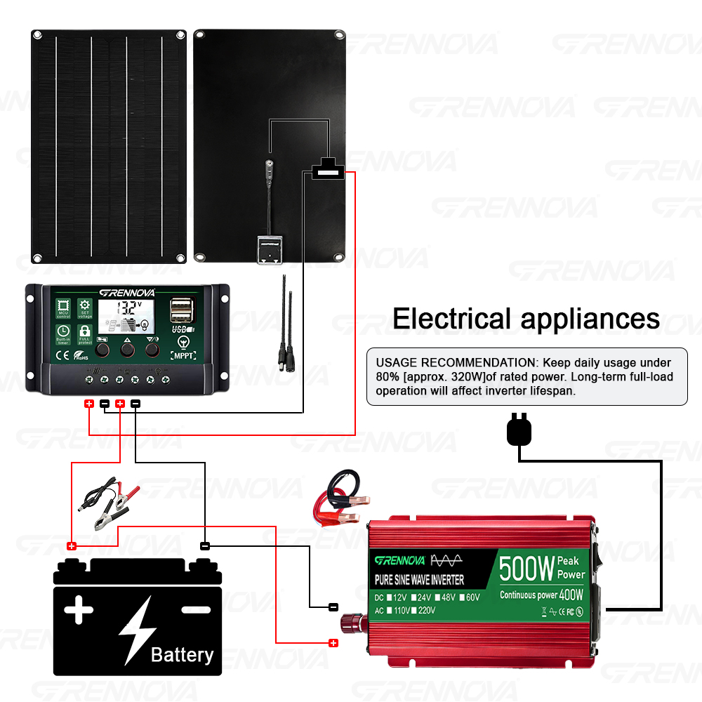 500W Peak Pure Sine Wave Solar - Rv Solar Kit 400W のレビューと価格