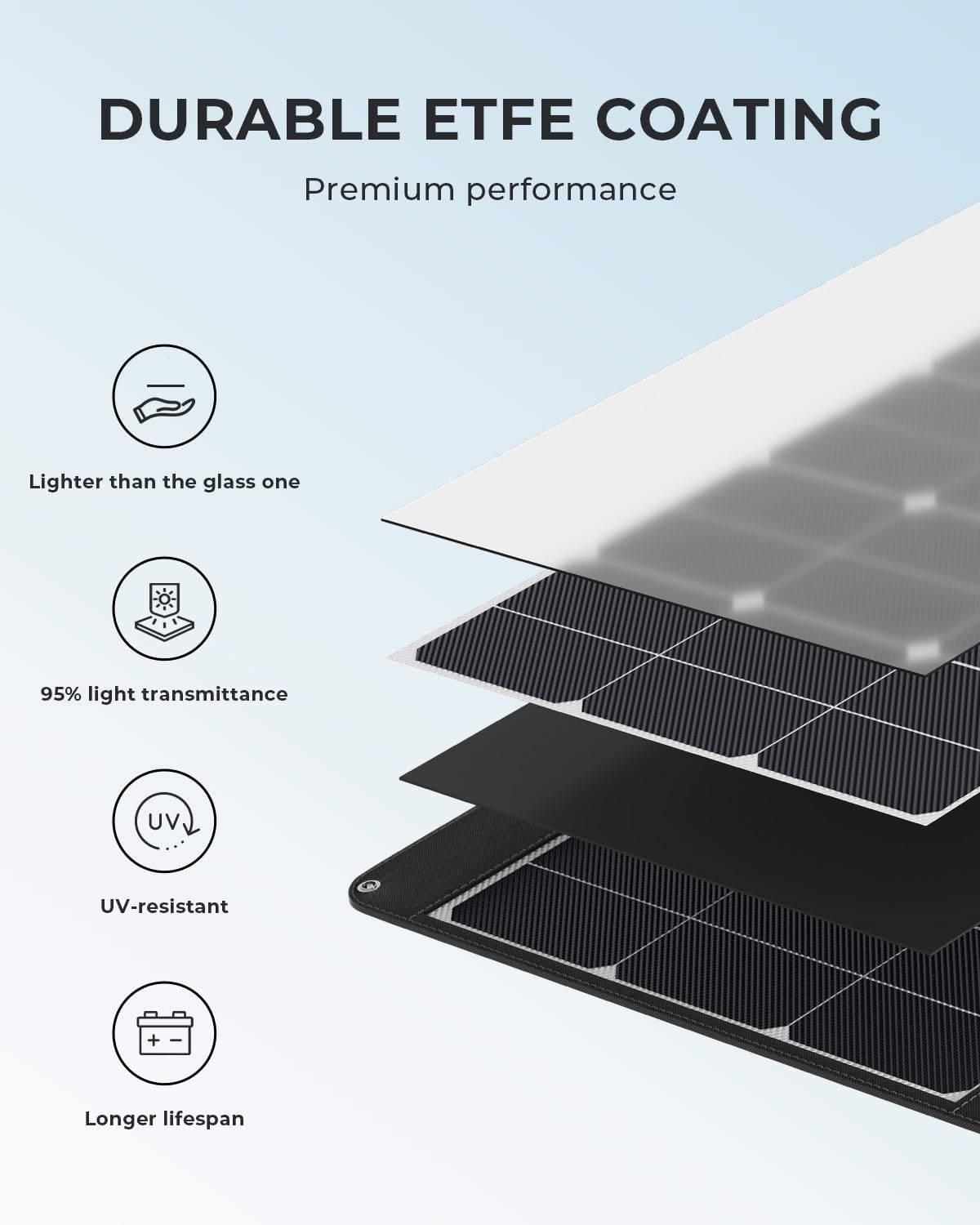 OUKITEL PV400 Portable Solar P - Rv Solar Kit 400W のレビューと価格